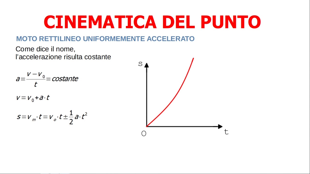 Cinematica del punto materiale - teoria