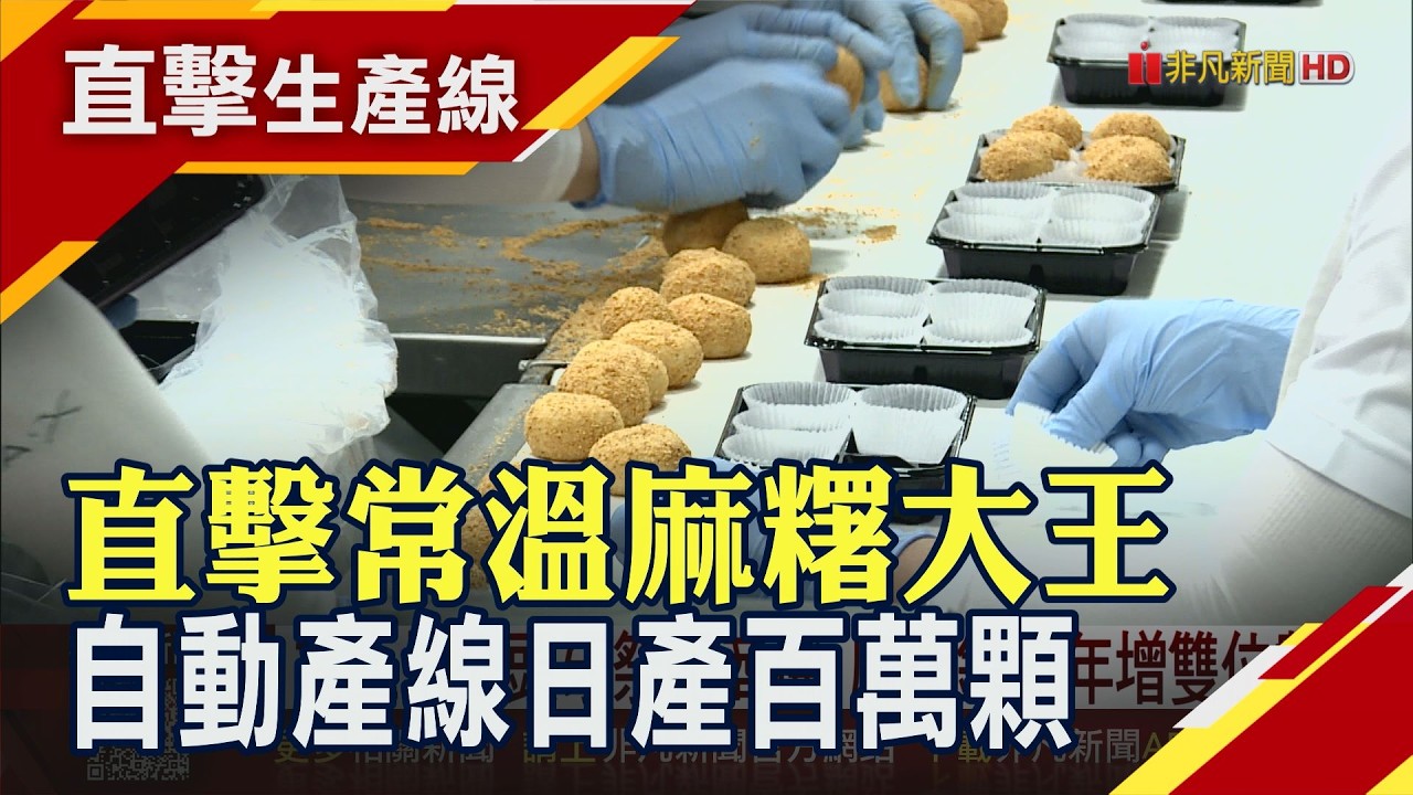 產線直擊!全球最大常溫麻糬廠...外銷70國創25億年營收 自動化蒸煉製程鎖Q彈.日產百萬顆｜非凡財經新聞｜20260317