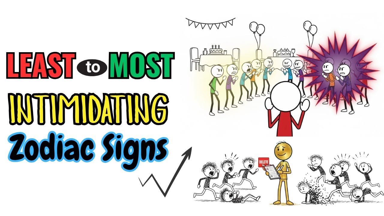 Least to Most Intimidating Zodiac Signs || Where Do You Rank?