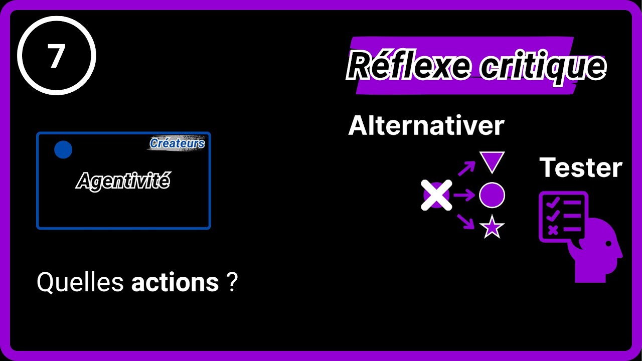 R&eacute;flexe critique 2.7 - Agentivit&eacute;