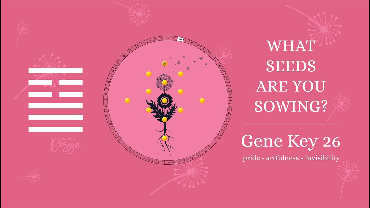 Archetype 26: The Hypnotist (Gene Key 26 / Human Design Gate 26)