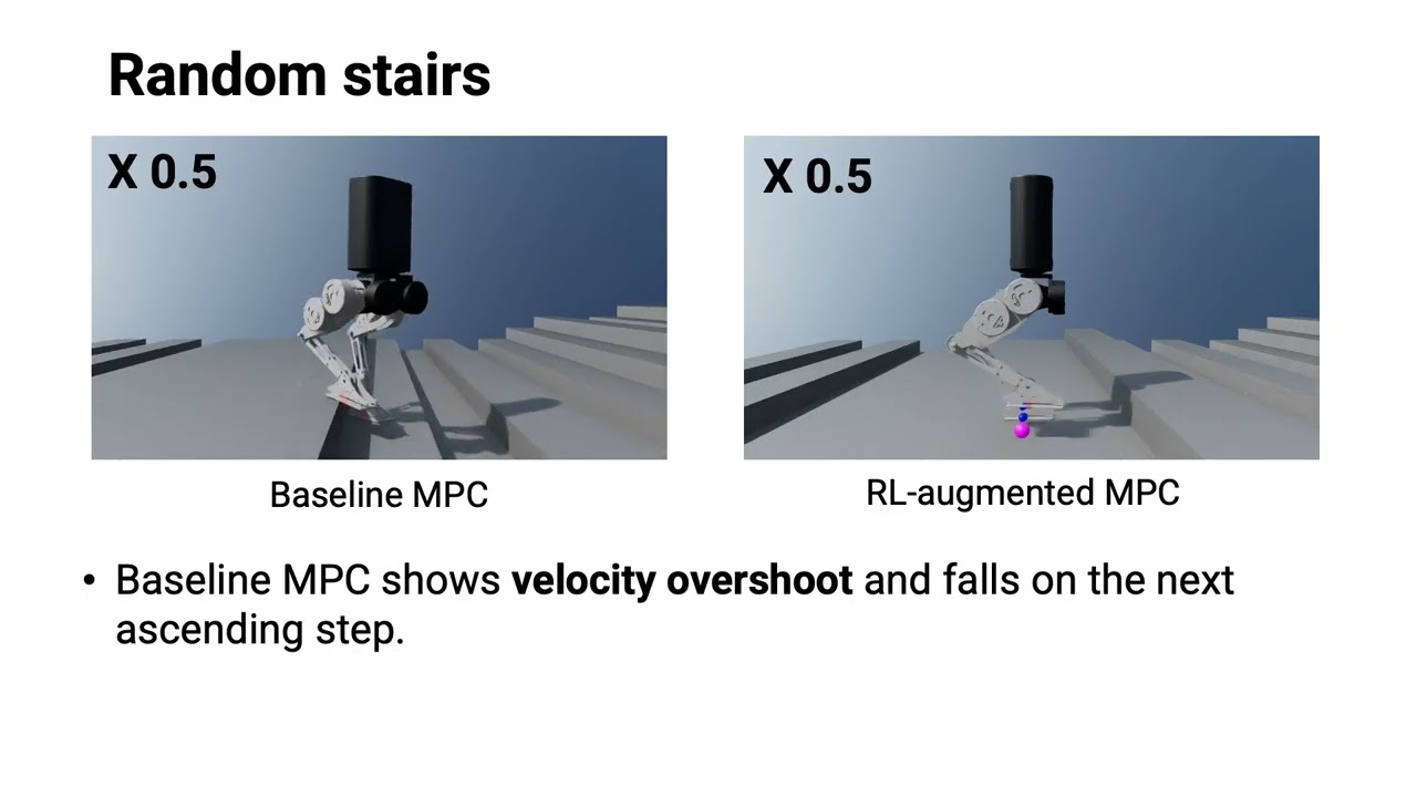 RL-augmented Adaptive Model Predictive Control for Bipedal Locomotion over Challenging Terrain