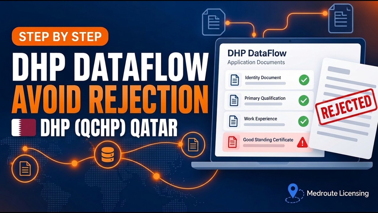 How to Apply for DHP Dataflow: Avoid Rejection