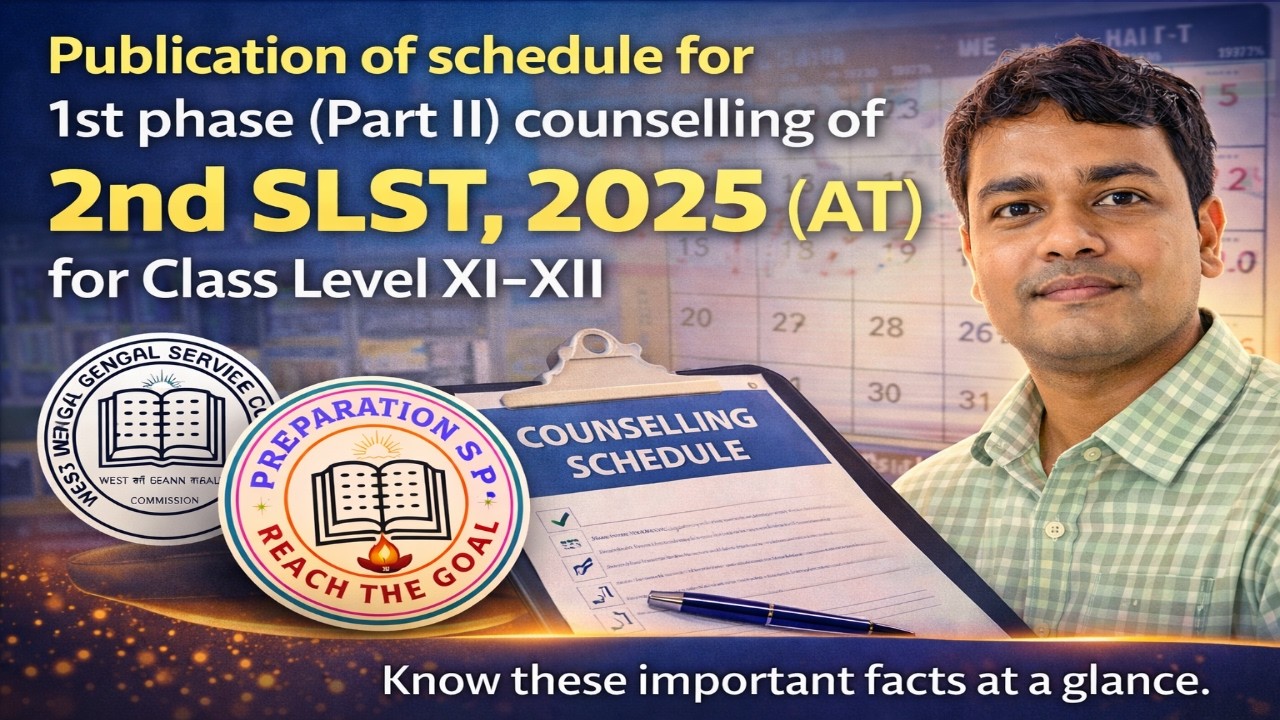 Publication of schedule for 1st phase counselling of 2nd SLST, 2025 (AT), for Class Level XI-XII