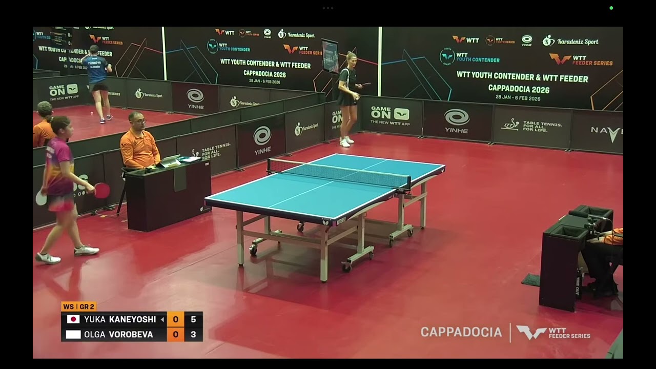 WTT FEEDER CAPPADOCIA. 兼吉優花 Ольга Воробьёва vs Yuka Kaneyoshi. 1 SET
