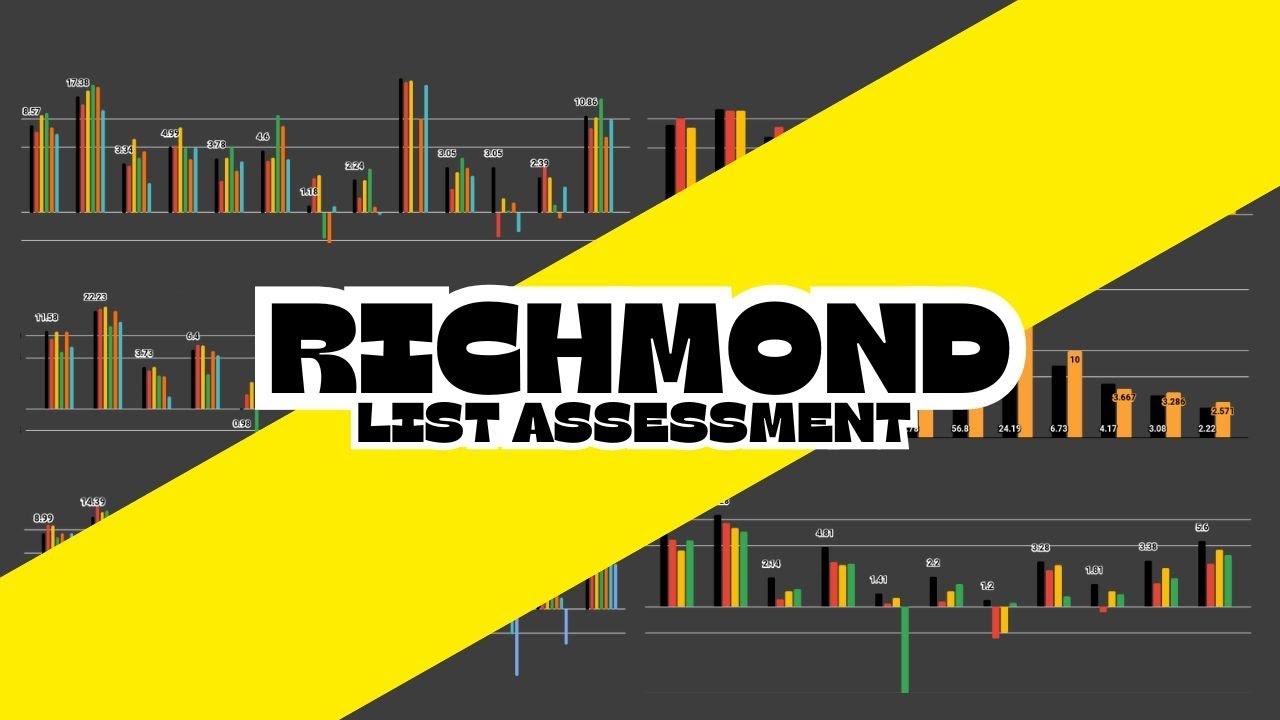 Richmond's 2025 List Analysis: The Rebuild