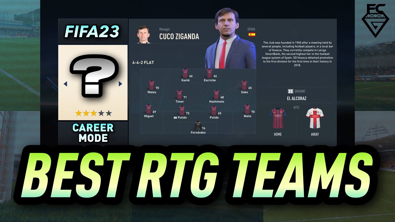 FIFA 23: BEST RTG TEAMS