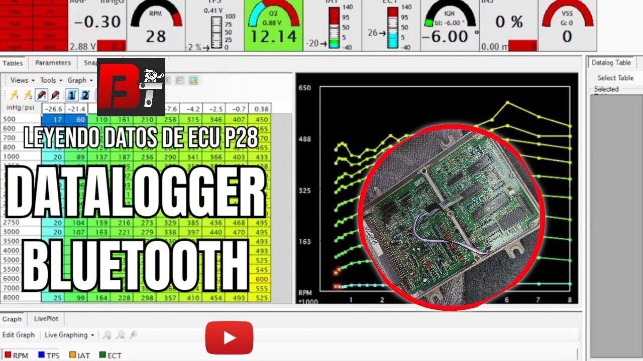 Datalogger Bluetooth, HTS y ECU p28 Chip