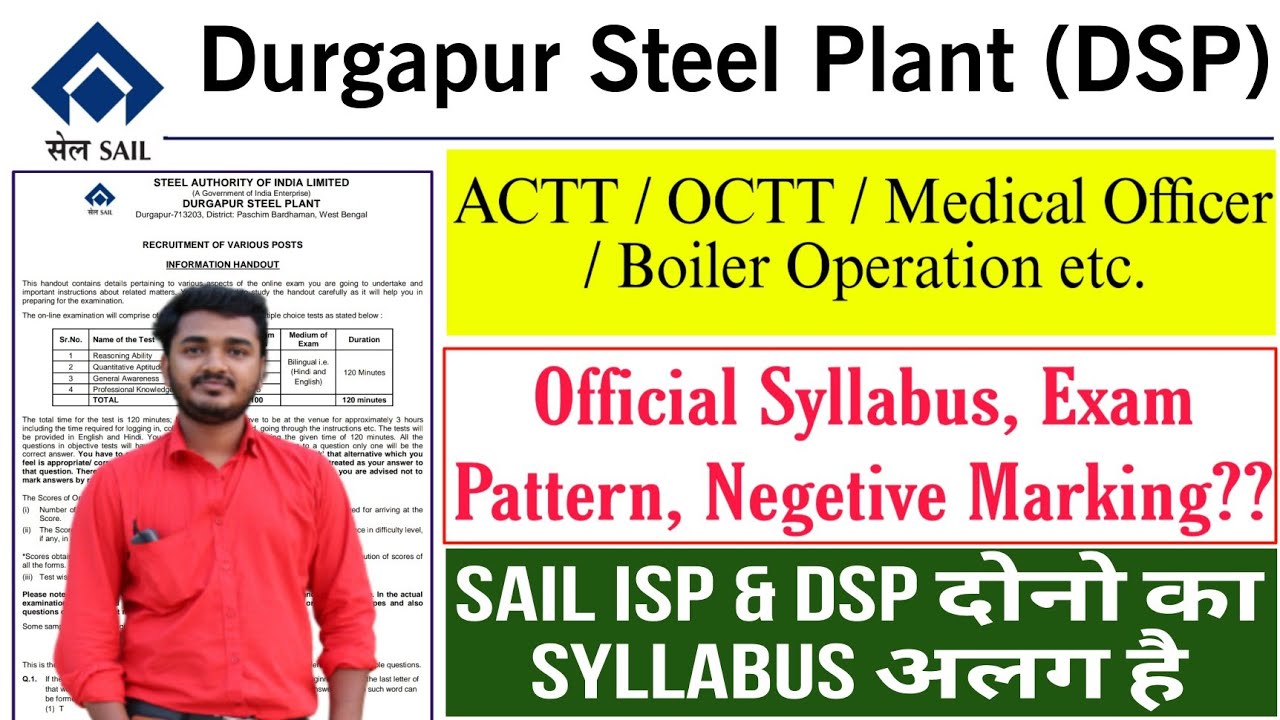 Sail DSP Syllabus 2023 | SAIL DSP Official Syllabus, Exam Pattern, Negetive Marking #saildspSyllabus