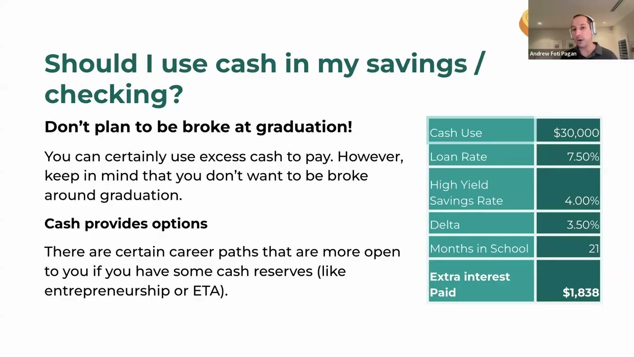 Financing Your MBA - Feb 23, 2026