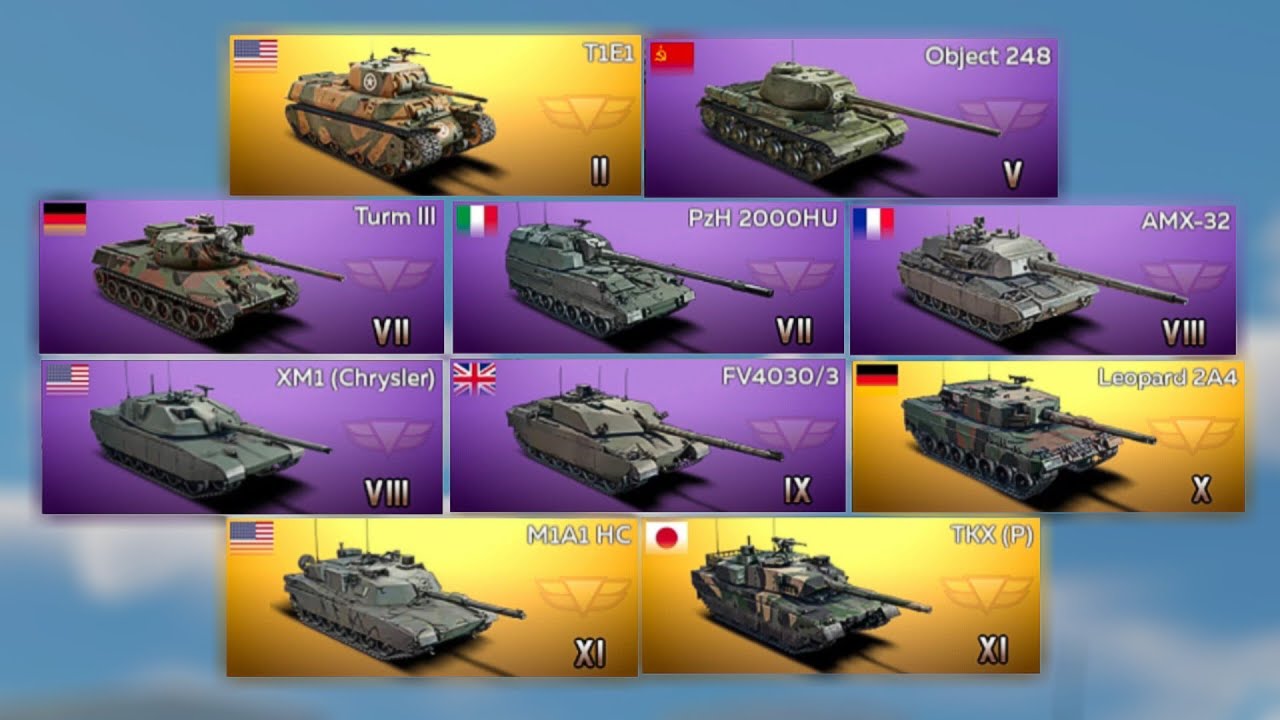 Top 10 S-Tier Tanks in War Thunder Mobile