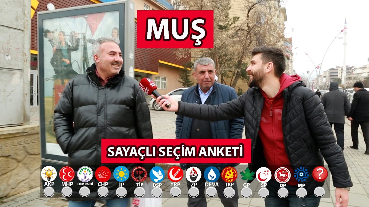 MUŞ SAYAÇLI SEÇİM ANKETİ 2024: Muş'ta Kazanan Partiyi Kararsızlar Belirleyecek