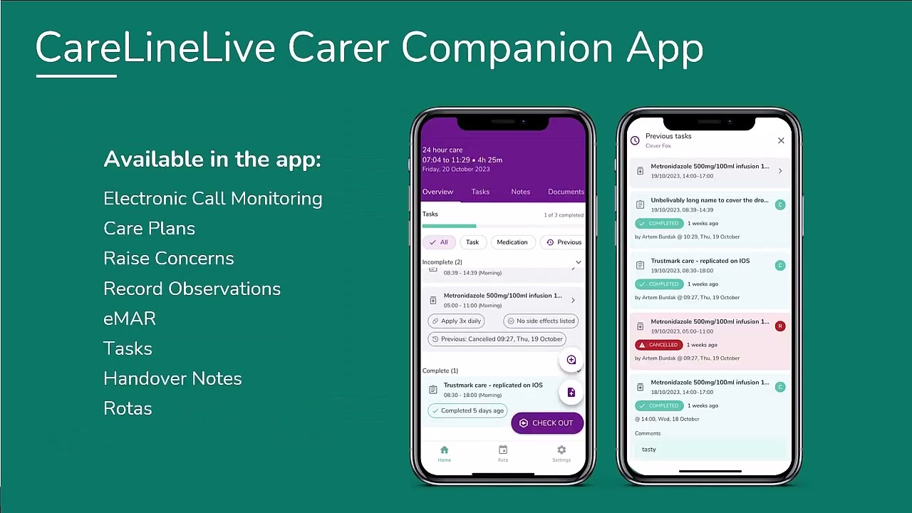 Introduction to CareLineLive