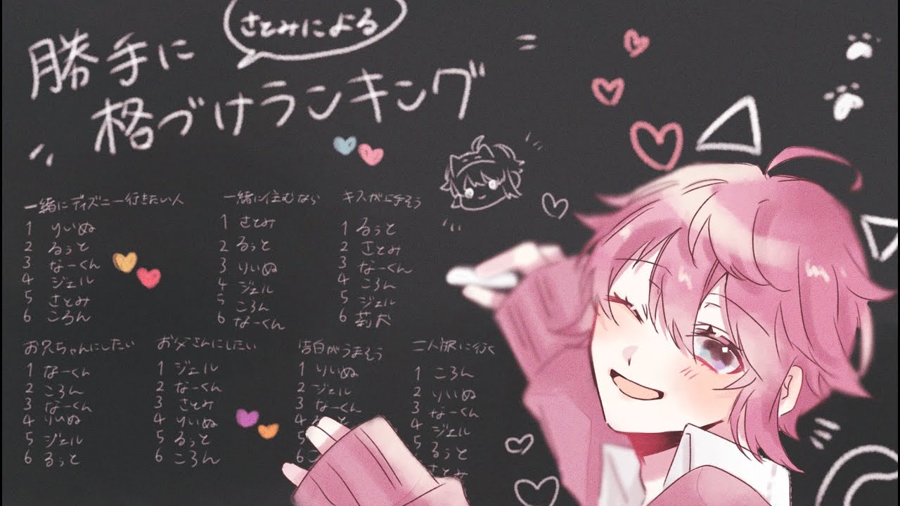 一緒に住む人の条件とディズニーに行きたい人の条件をすとぷりメンバーで表現します【すとぷり】