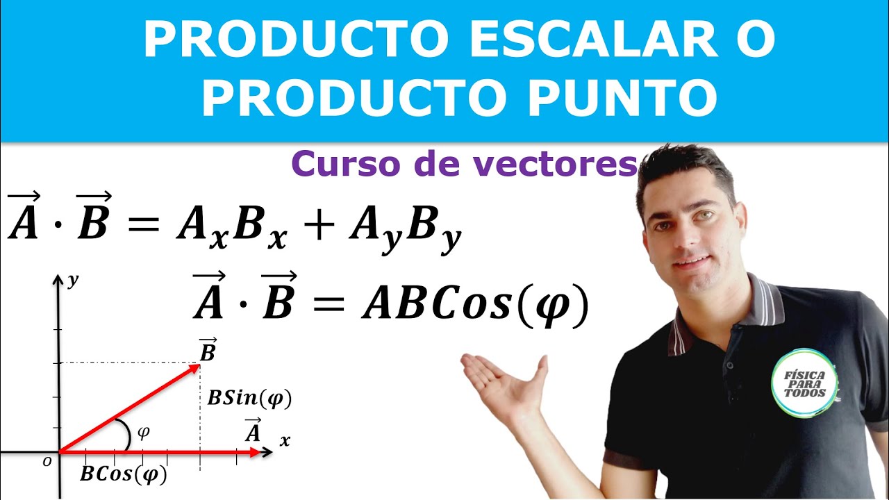 Producto ESCALAR o producto PUNTO entre 2 vectores - EXPLICACIÓN