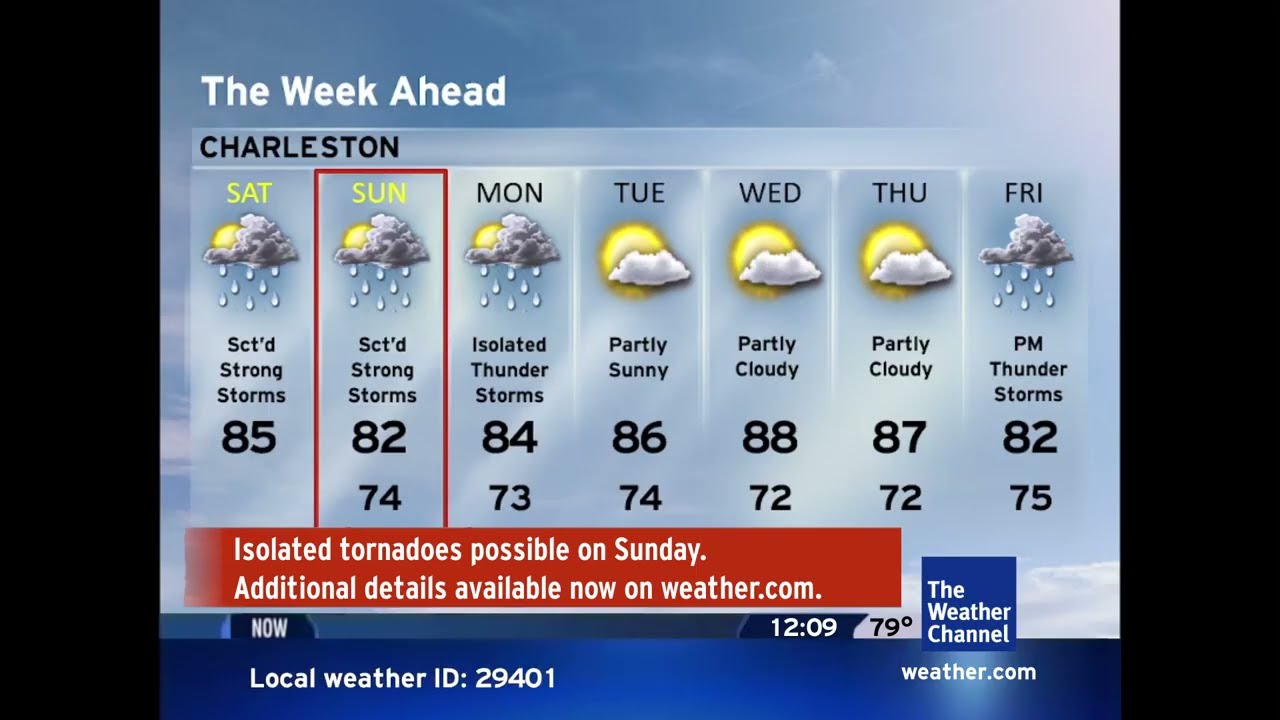 Local on the 8s Intellistar Emulator - Isolated Tornadoes possible in Charleston, SC