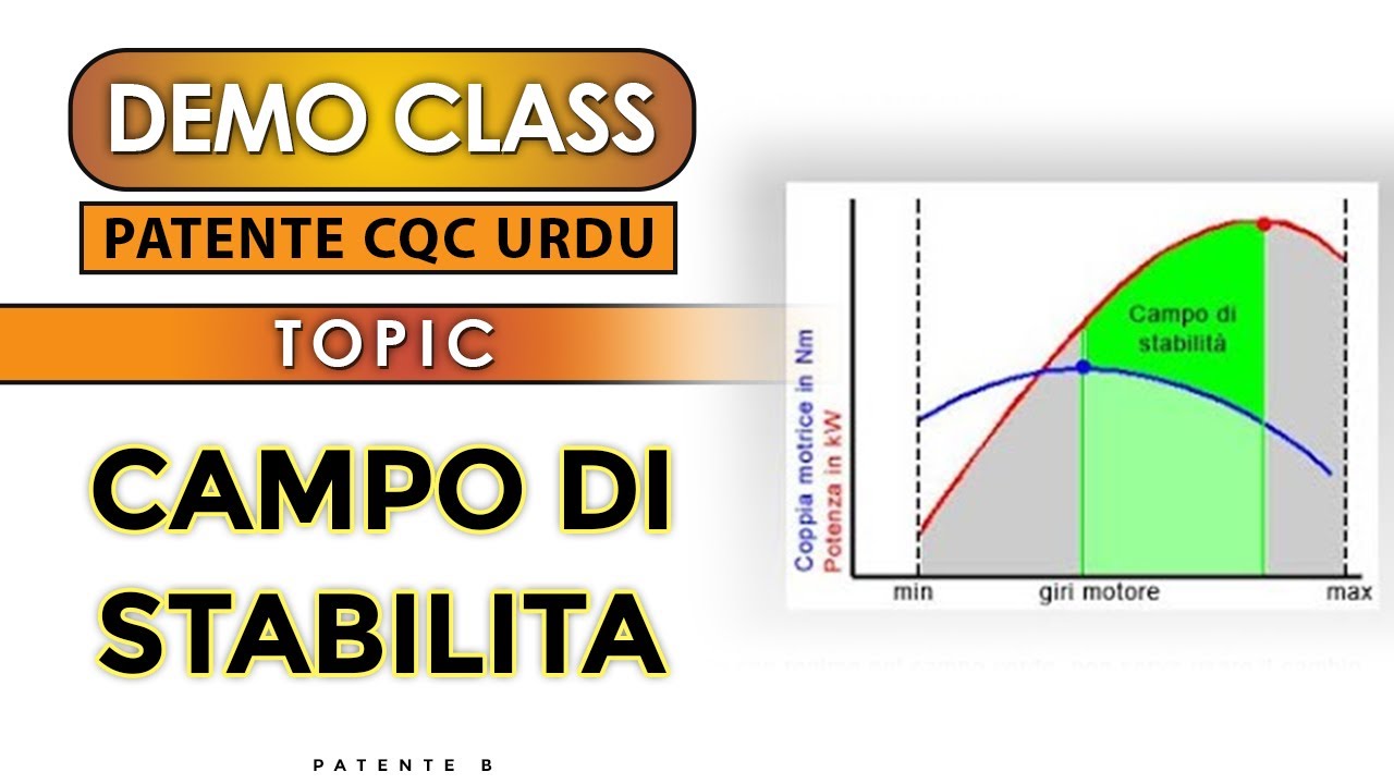 CAMPO DI STABILITA Ka Kia Matlb Hota Hai? | Patente CQC | Free Trial Classes | Ali Patente