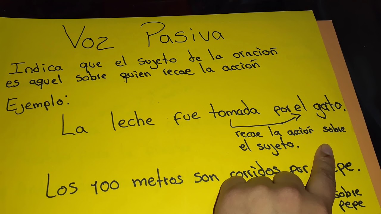 La voz activa, voz pasiva y voz media