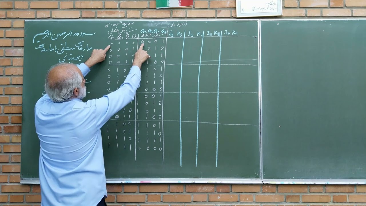 دیجیتال جلسه 67