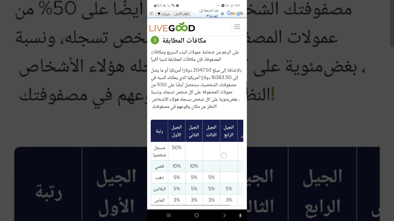 شركة Livegood بيع مباشر رقم واتساب +212633253549