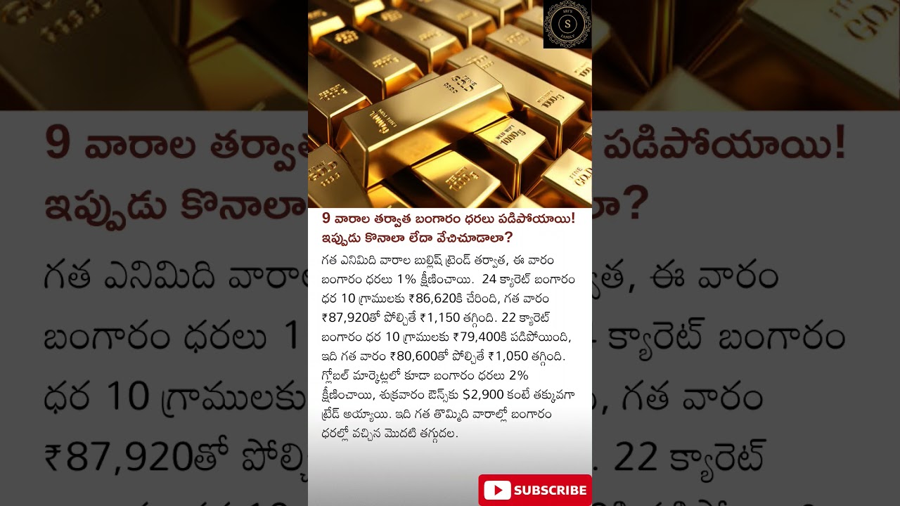 Gold Prices Crash After 9 Weeks! Buy Now or Wait? #gold #price #commodity #bullion #market #silver