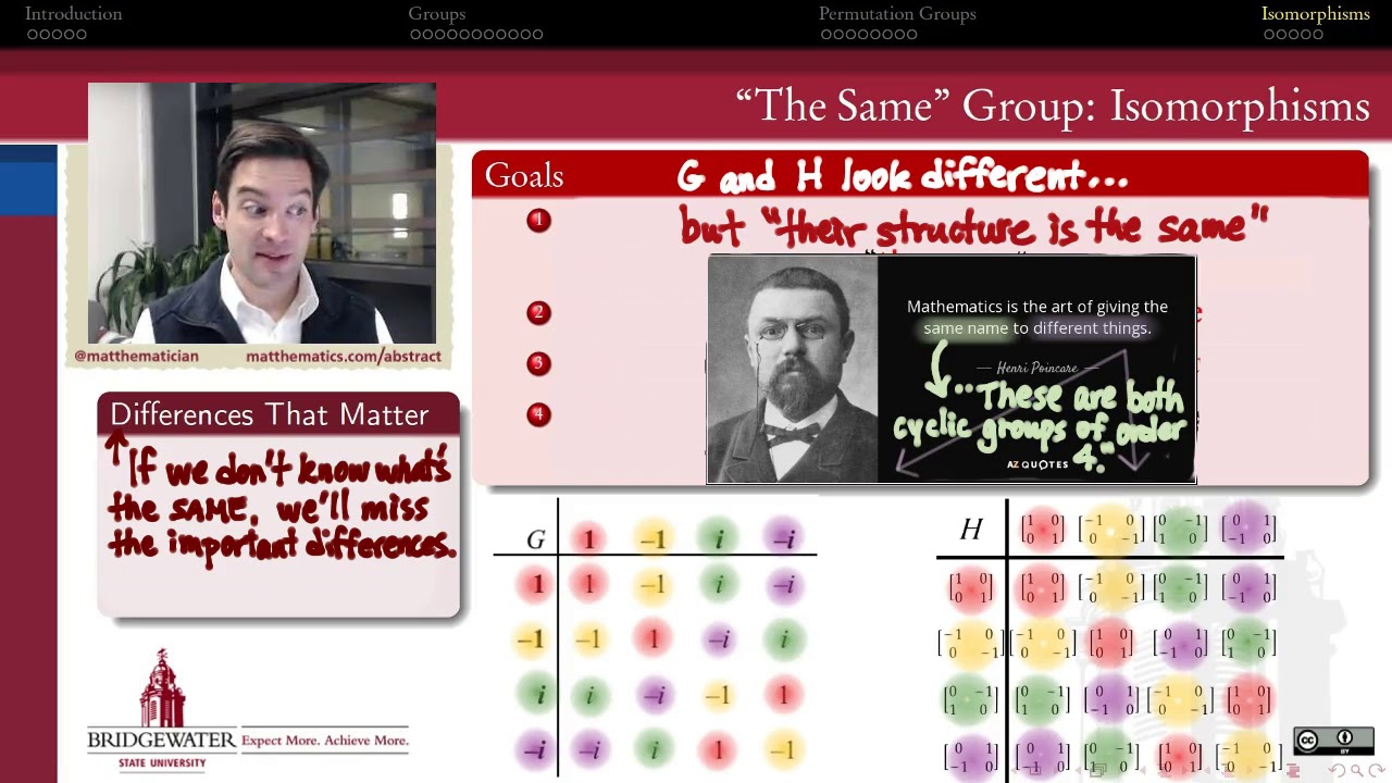 301.6A Isomorphisms: Introduction and Goals