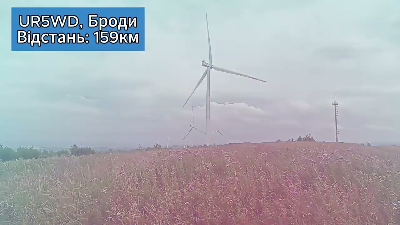 Радіо змагання Львівський маратон з Карпат, жовтень 2025