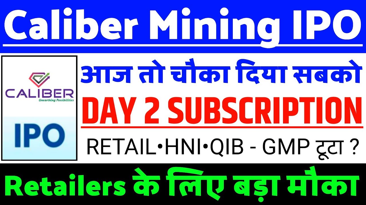 Caliber Mining IPO Latest Update | Caliber Mining IPO GMP status ?| Caliber IPO Latest news