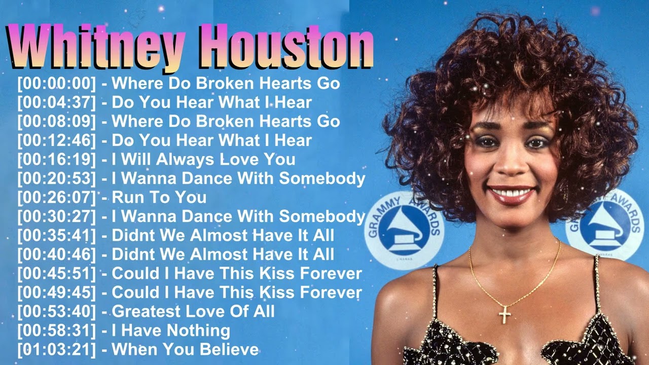 I Will Always Love You 2026 – Whitney Houston | Legendary ballad and powerful vocal peaks