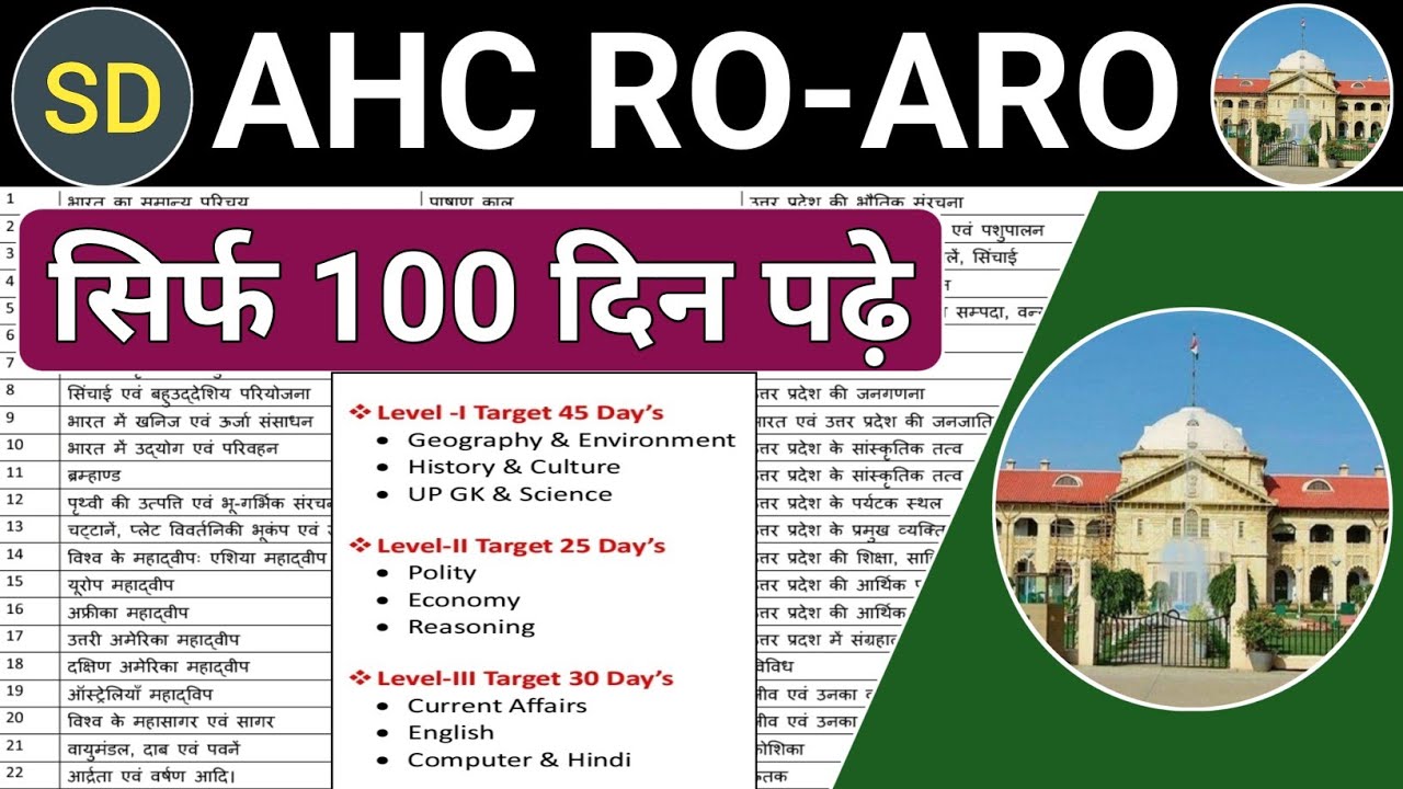 Allahabad high court ro aro vacancy 2025 | ahc ro aro notification 2025 | ahc ro aro की तैयारी 2025