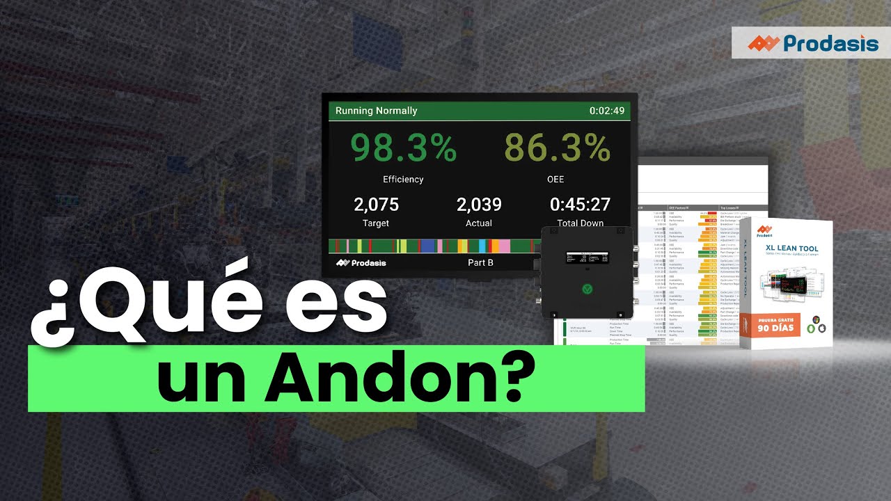 Que es un Andon