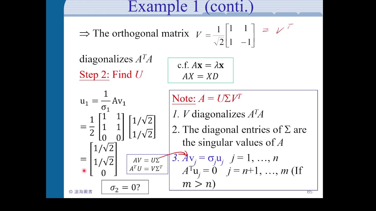 2025-12-2 LA: Singular value transformation