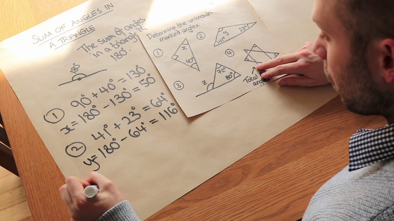 Sum of Angles in a Triangle