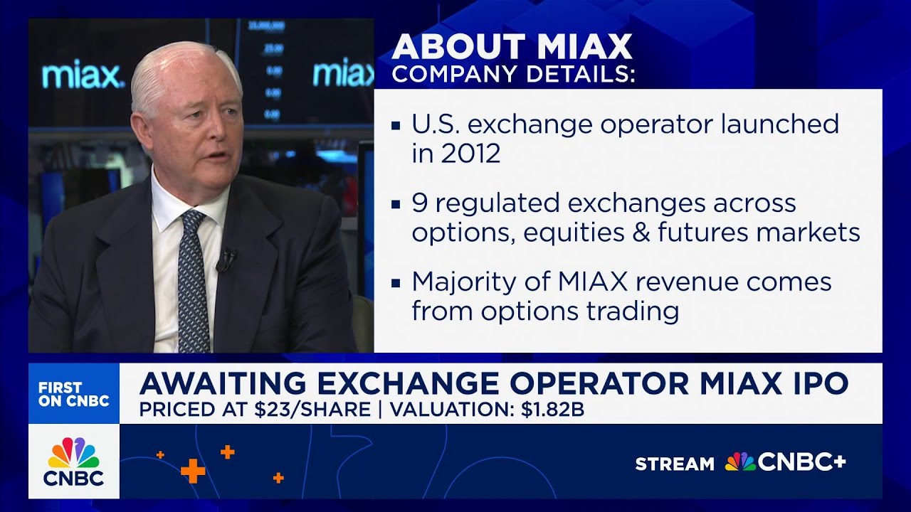 Miami International Holdings CEO Thomas Gallagher: Our edge is technology