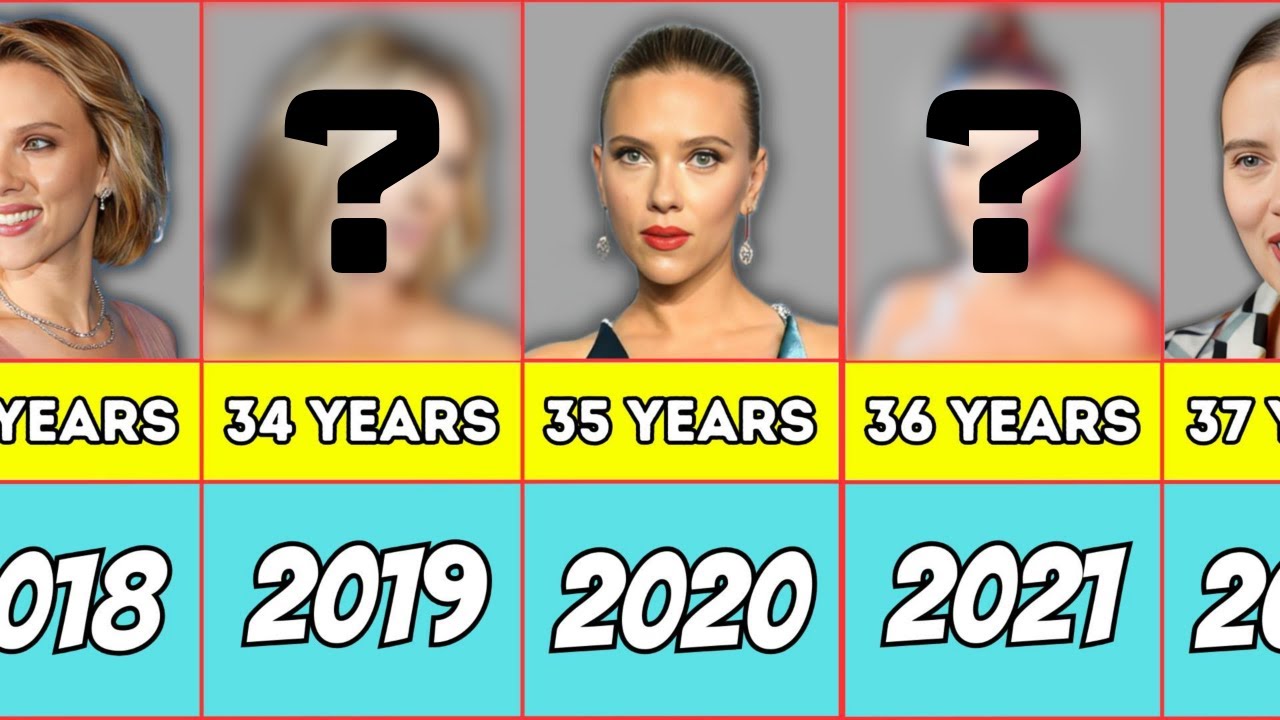 Scarlett Johansson Evolution - Hollywood Data Comparison