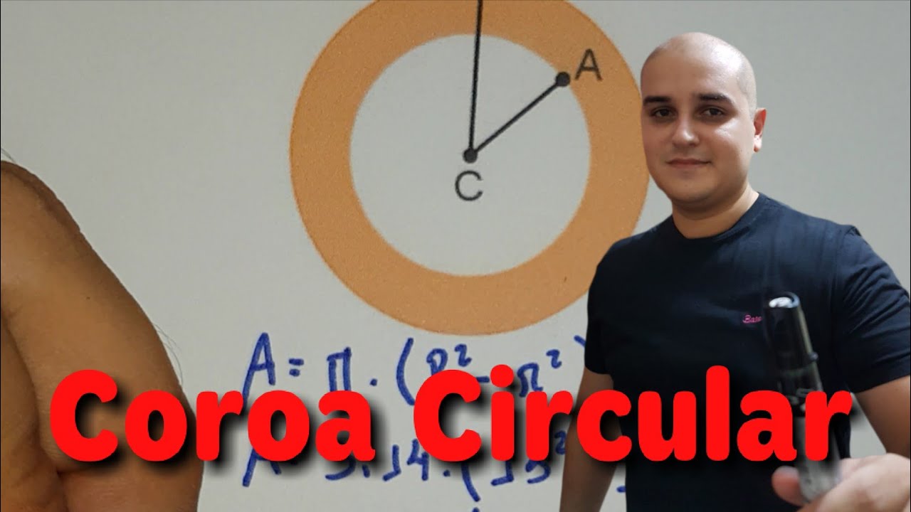 13 Área de figuras planas: Área da Coroa Circular