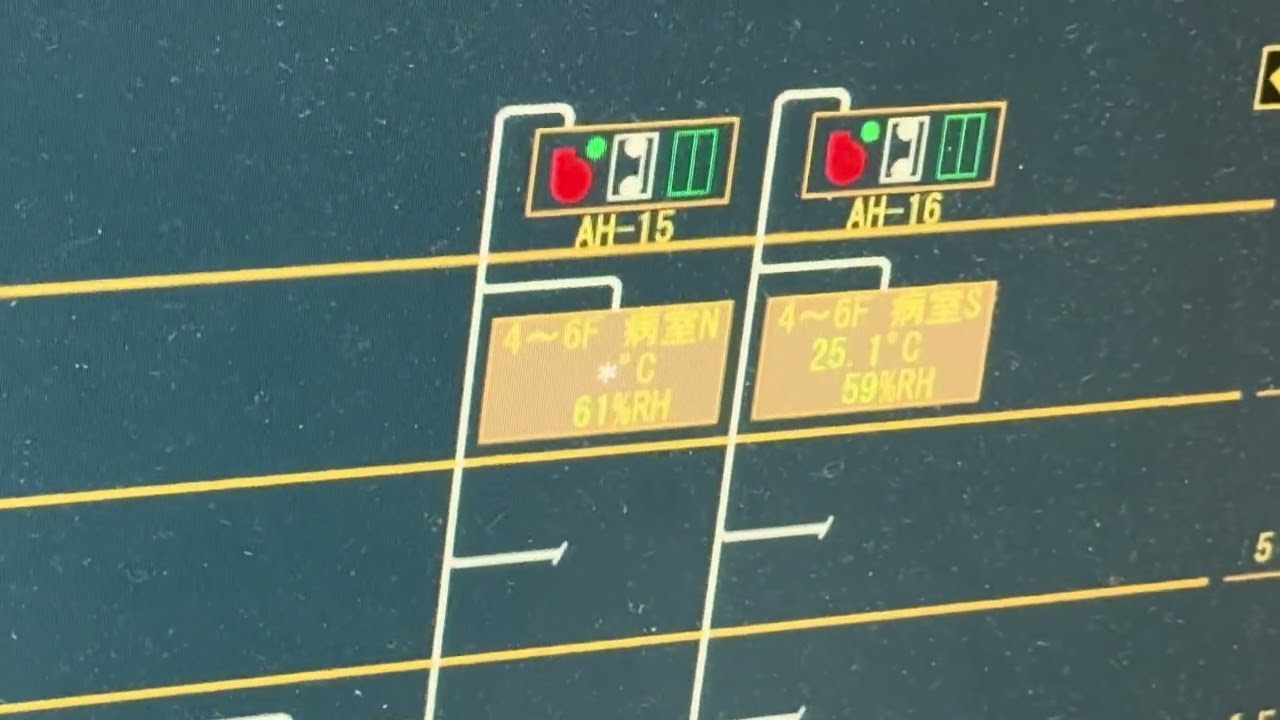 空調機（手術室空調設備切り替え方法）使用方法