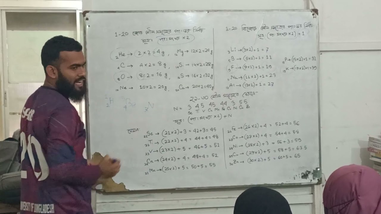 আলহামদুলিল্লাহ ৪ মিনিটে মৌলসমূহের পারমাণবিক ভর নির্ণয়। শেখ এন্ড জ্ঞানগৃহ কোচিং সেন্টার