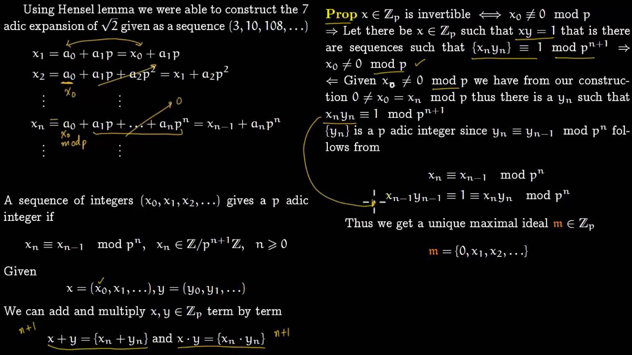 padic integer defn