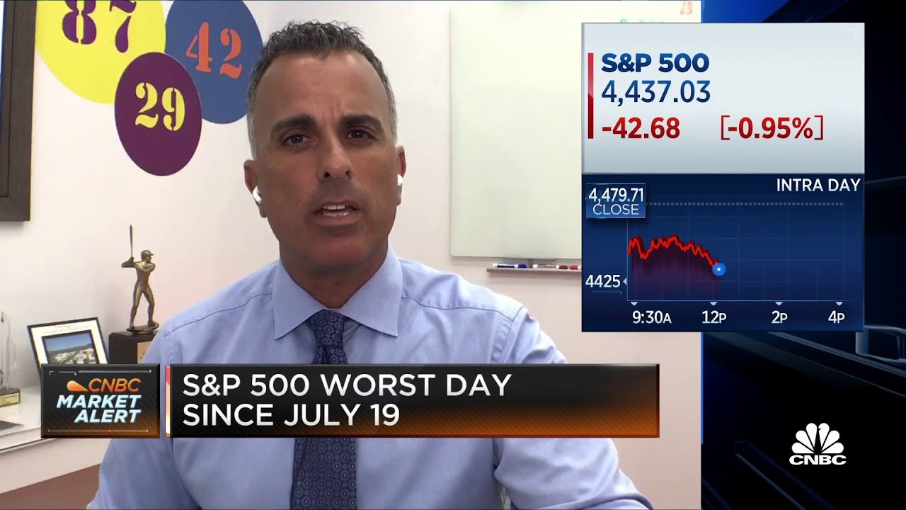 Are investors downplaying the potential impact of the delta variant?