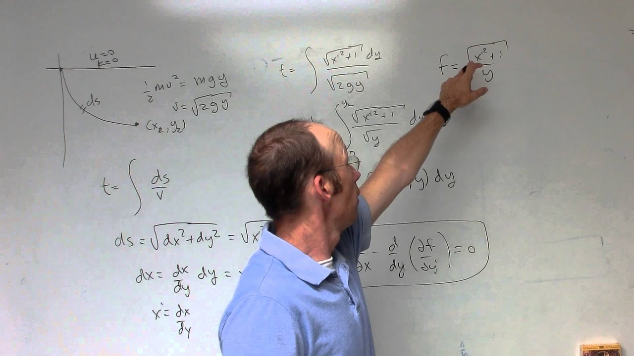 Решение брахистохроны