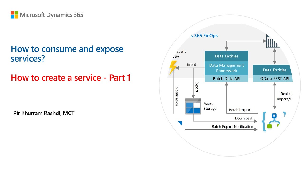 21. How to consume and expose services in D365 - How to create a service   - Part 1