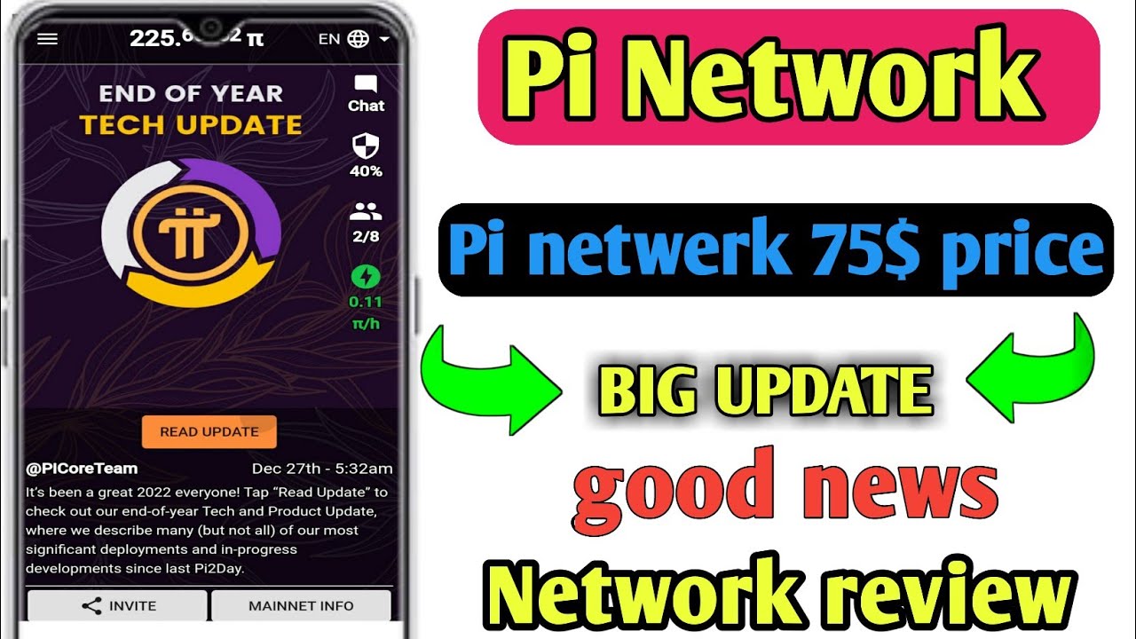 Pi Network Payment Proof Pi NetworkNew Update | Pi Network Price | PiNetwork KYC