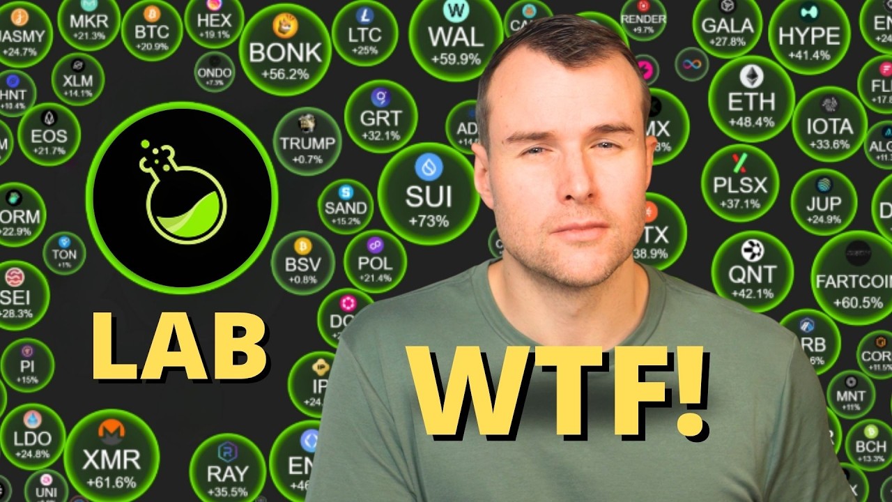 ⚠ Why Lab Is Going Up By 500% - Crypto Token Analysis