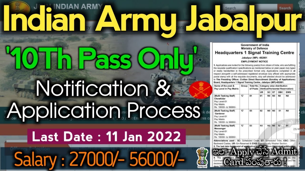 Indian Army Jabalpur Notification 2021 | Notification & Application Process | Telugu Job Search