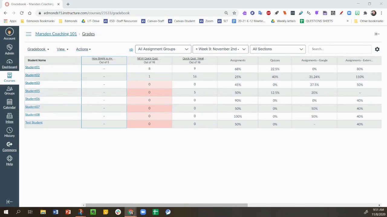 How to change your grades on canvas