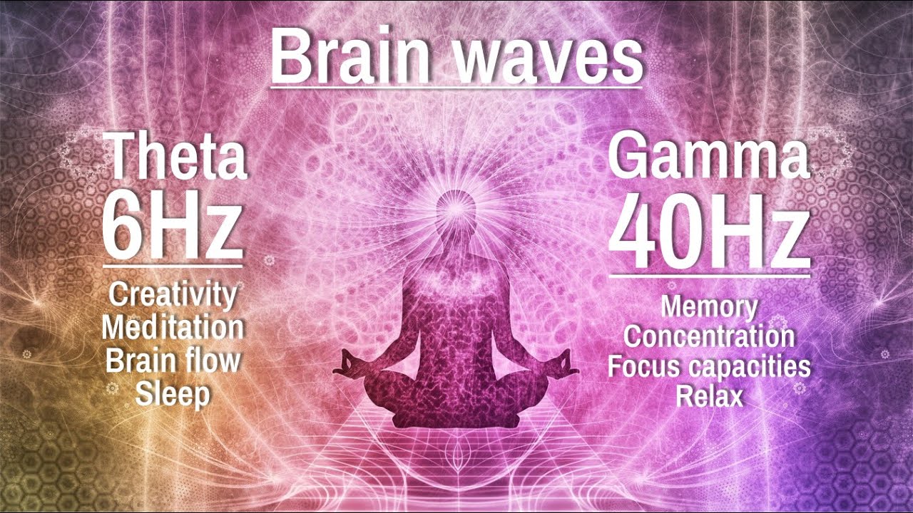 Brain Waves | Theta 6Hz & Gamma 40Hz | Frequencies to train your brain