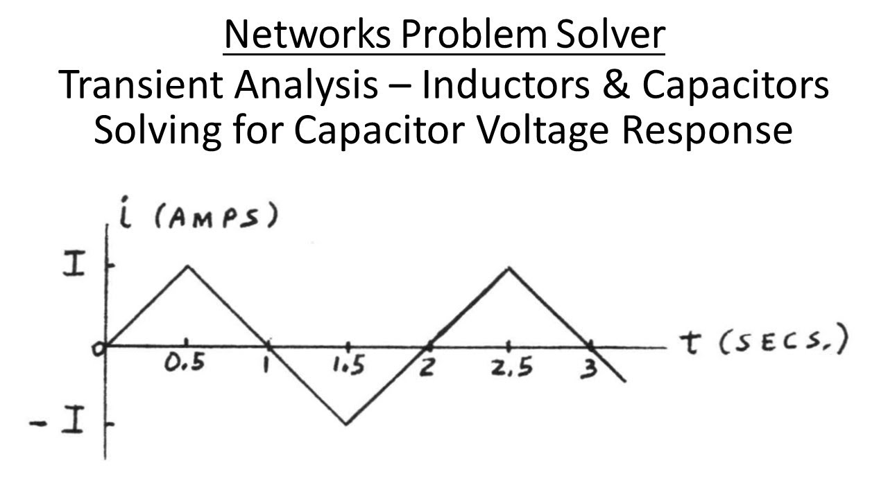 Networks Problem Solver: Inductors & Capacitors - Voltage Response of Capacitor to Saw Waveform