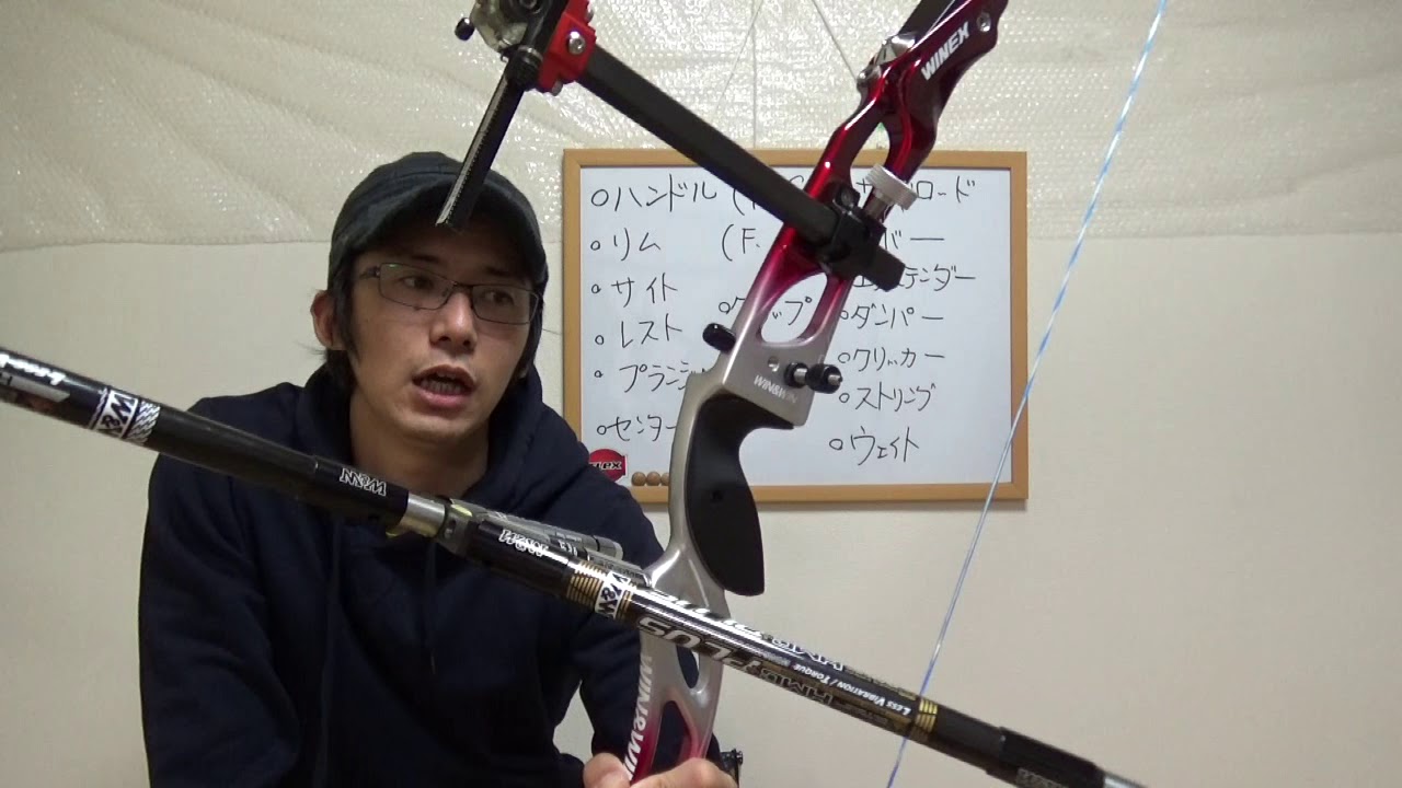 アーチェリー　弓具部品名称について　リカーブ編
