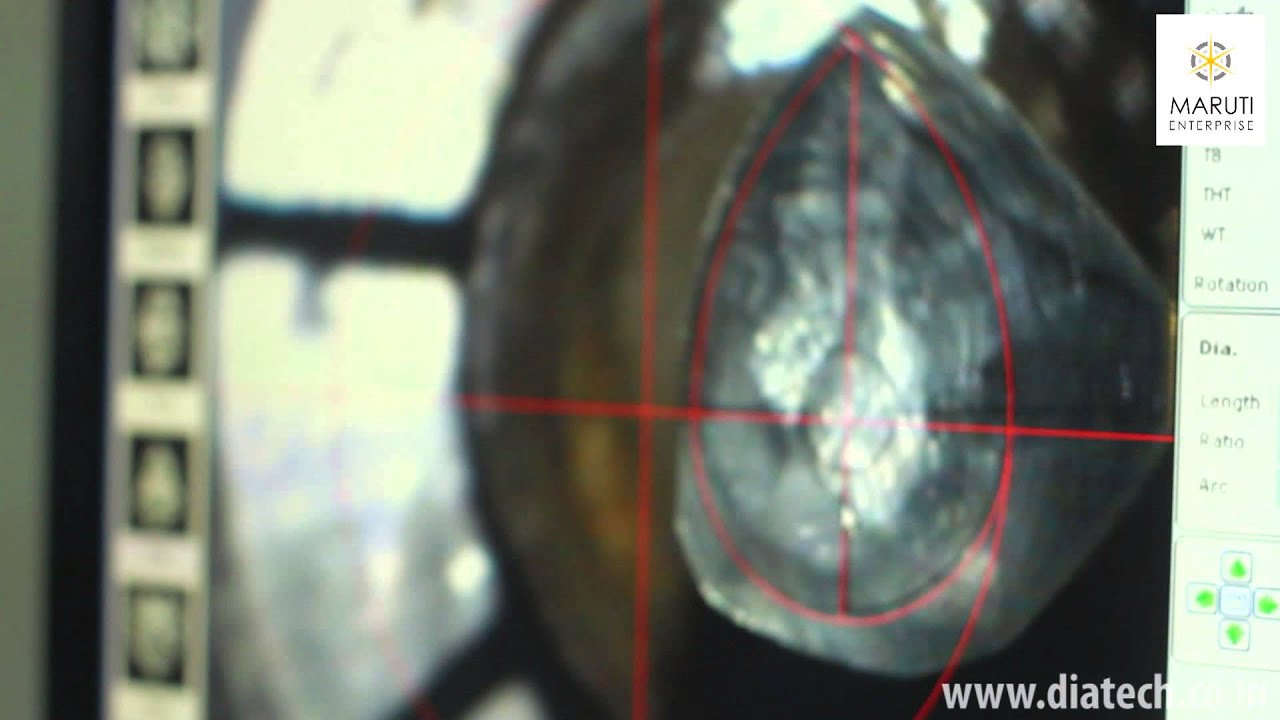 Smart Fancy Shape Bruting 1.2